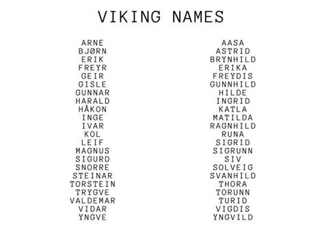 nordic country name generator.